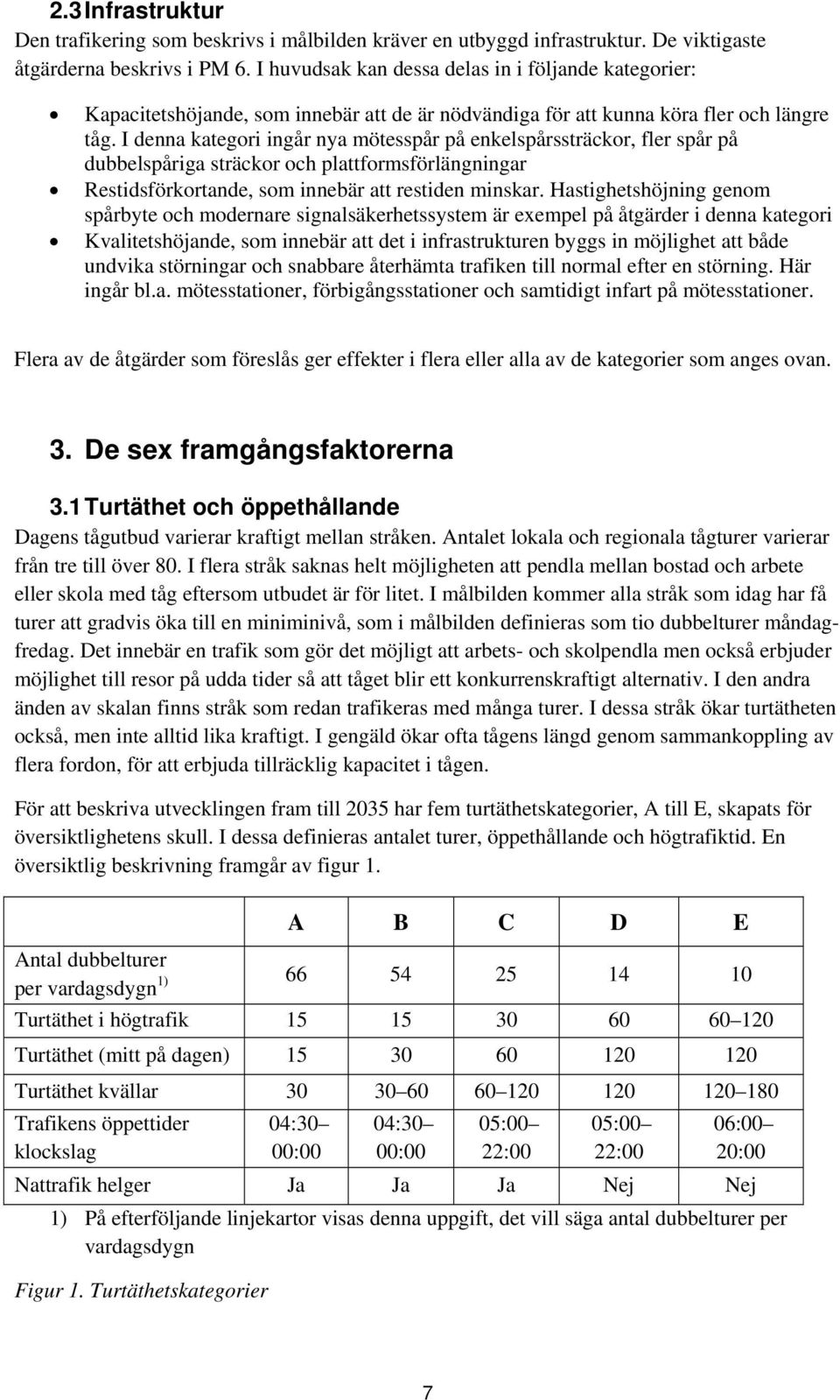 I denna kategori ingår nya mötesspår på enkelspårssträckor, fler spår på dubbelspåriga sträckor och plattformsförlängningar Restidsförkortande, som innebär att restiden minskar.