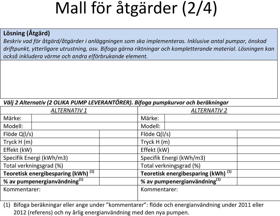 Bifoga pumpkurvor och beräkningar ALTERNATIV 1 ALTERNATIV 2 Märke: Märke: Modell: Modell: Flöde Q(l/s) Flöde Q(l/s) Tryck H (m) Tryck H (m) Effekt (kw) Effekt (kw) Specifik Energi (kwh/m3) Specifik