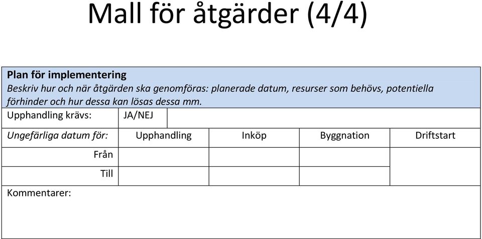 förhinder och hur dessa kan lösas dessa mm.