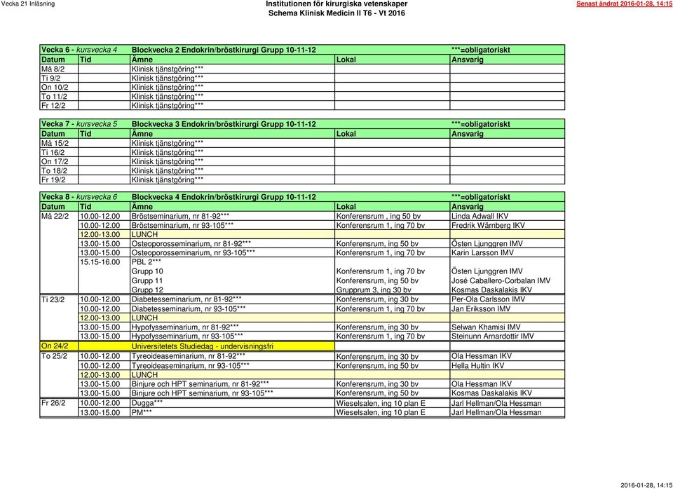 00 Bröstseminarium, nr 81-92*** Konferensrum, ing 50 bv Linda Adwall IKV 10.00-12.00 Bröstseminarium, nr 93-105*** Konferensrum 1, ing 70 bv Fredrik Wärnberg IKV 13.00-15.