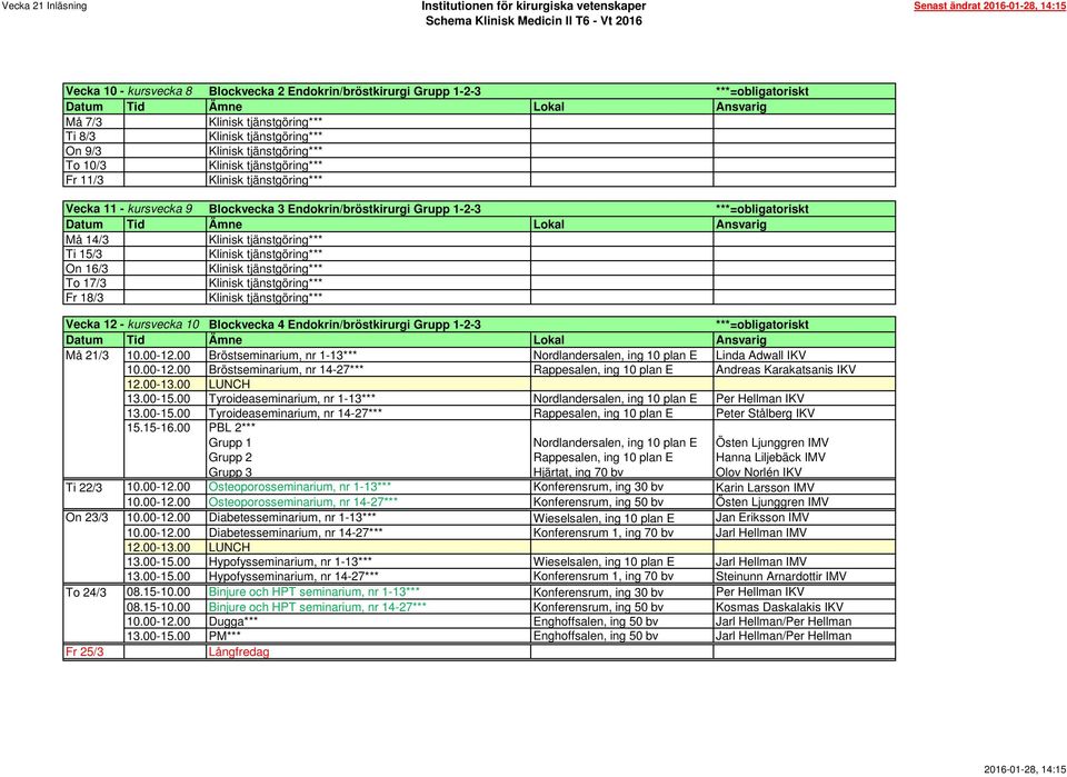 00 Bröstseminarium, nr 1-13*** Nordlandersalen, ing 10 plan E Linda Adwall IKV 10.00-12.00 Bröstseminarium, nr 14-27*** Rappesalen, ing 10 plan E Andreas Karakatsanis IKV 13.00-15.