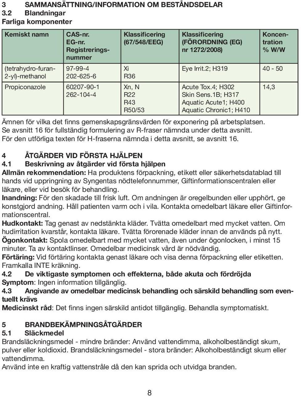 Klassificering (FÖRORDNING (EG) nr 1272/2008) CAS-nr. EG-nr. Registreringsnummer Koncentration % W/W Eye Irrit.2; H319 40-50 Acute Tox.4; H302 Skin Sens.