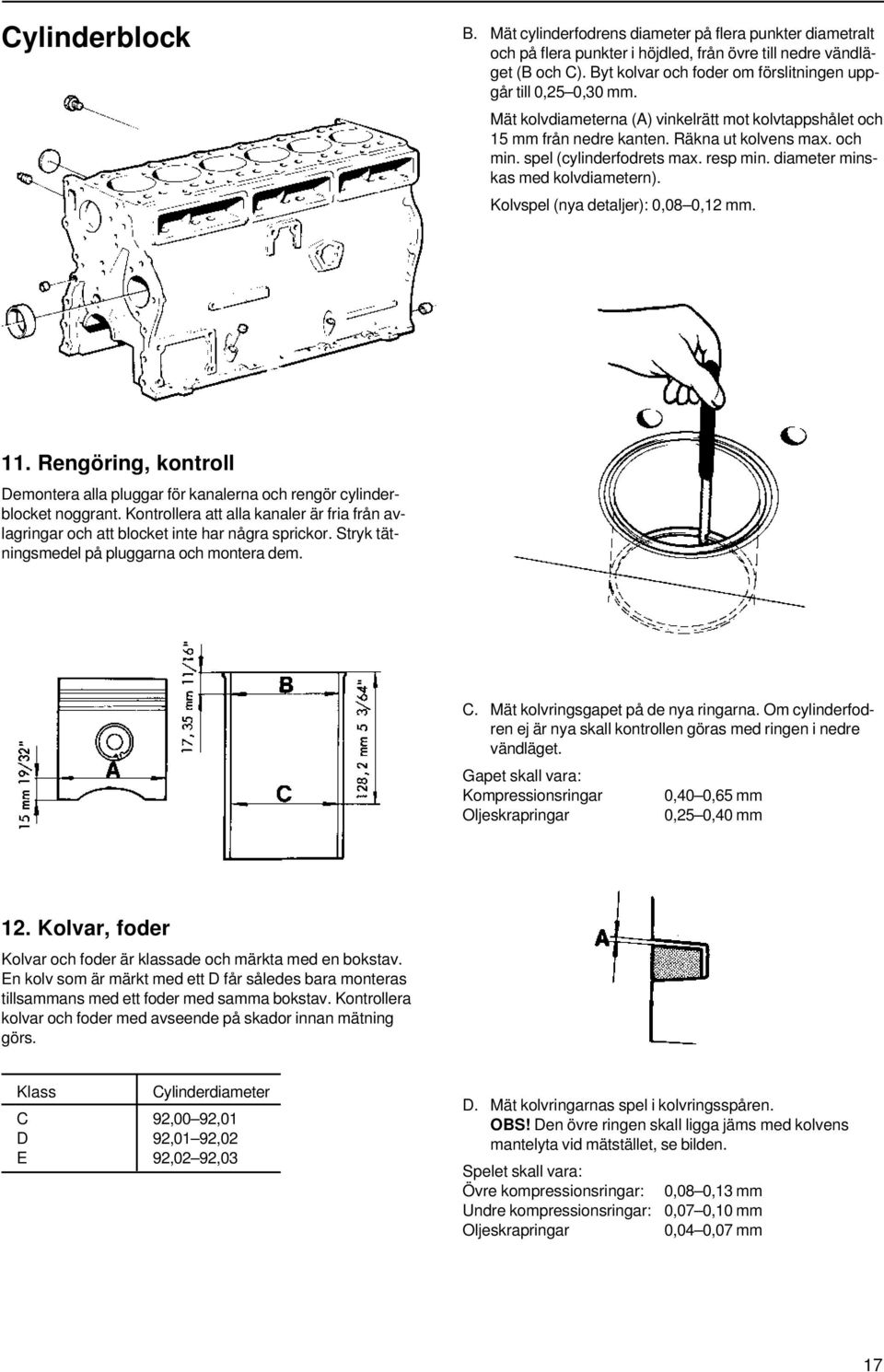 spel (cylinderfodrets max. resp min. diameter minskas med kolvdiametern). Kolvspel (nya detaljer): 0,08 0,12 mm. 11.