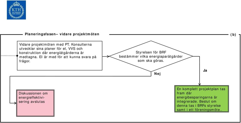 EI är med för att kunna svara på frågor. Styrelsen för BRF bestämmer vilka energiaparåtgärder som ska göras.