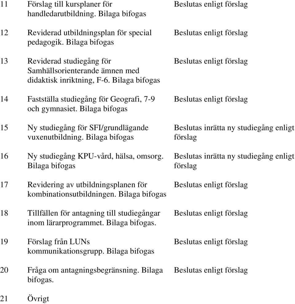 Bilaga bifogas 15 Ny studiegång för SFI/grundlägande vuxenutbildning. Bilaga bifogas 16 Ny studiegång KPU-vård, hälsa, omsorg.