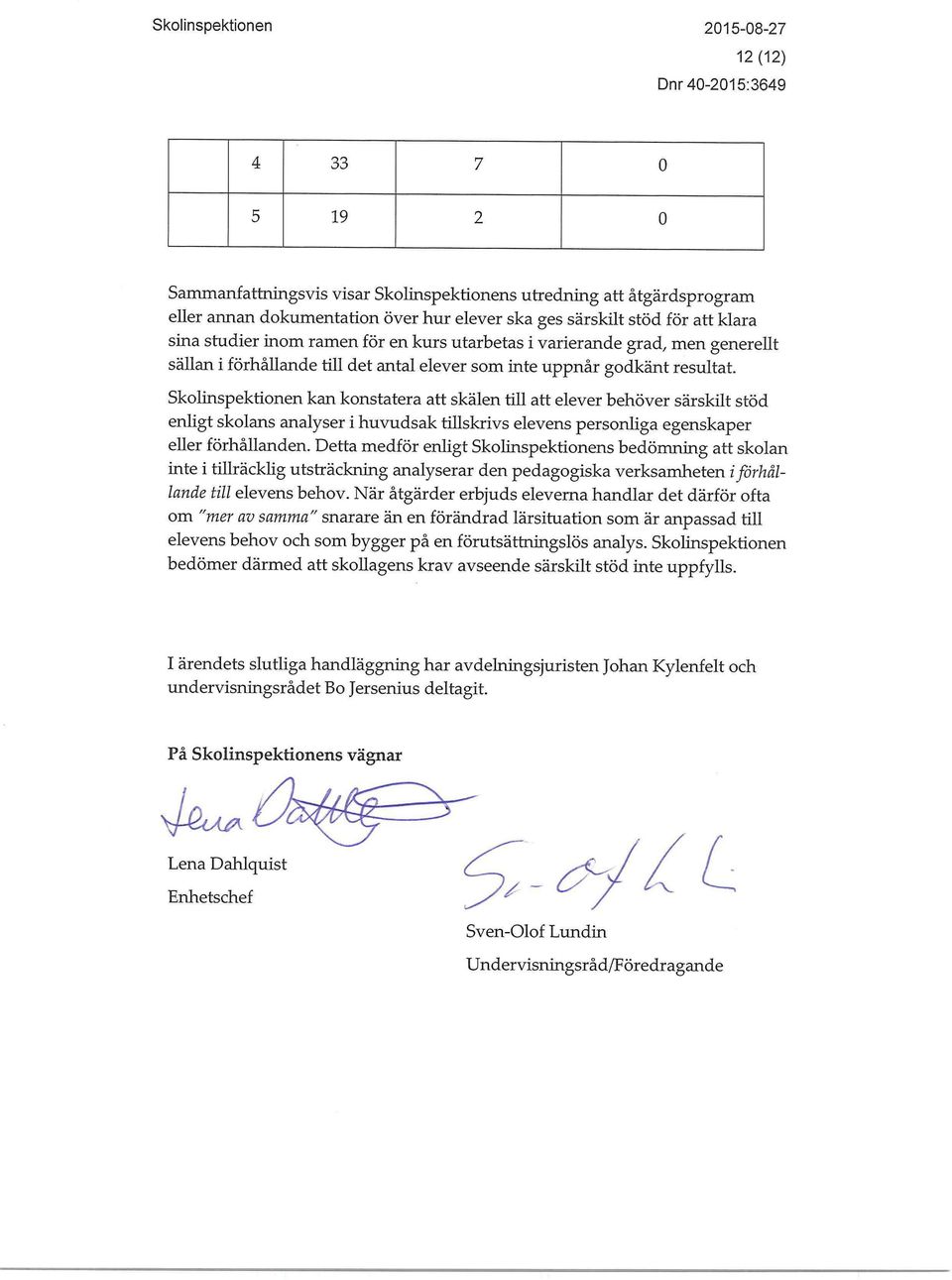 Skolinspektionen kan konstatera att skälen till att elever behöver särskilt stöd enligt skolans analyser i huvudsak tillskrivs elevens personliga egenskaper eller förhållanden.