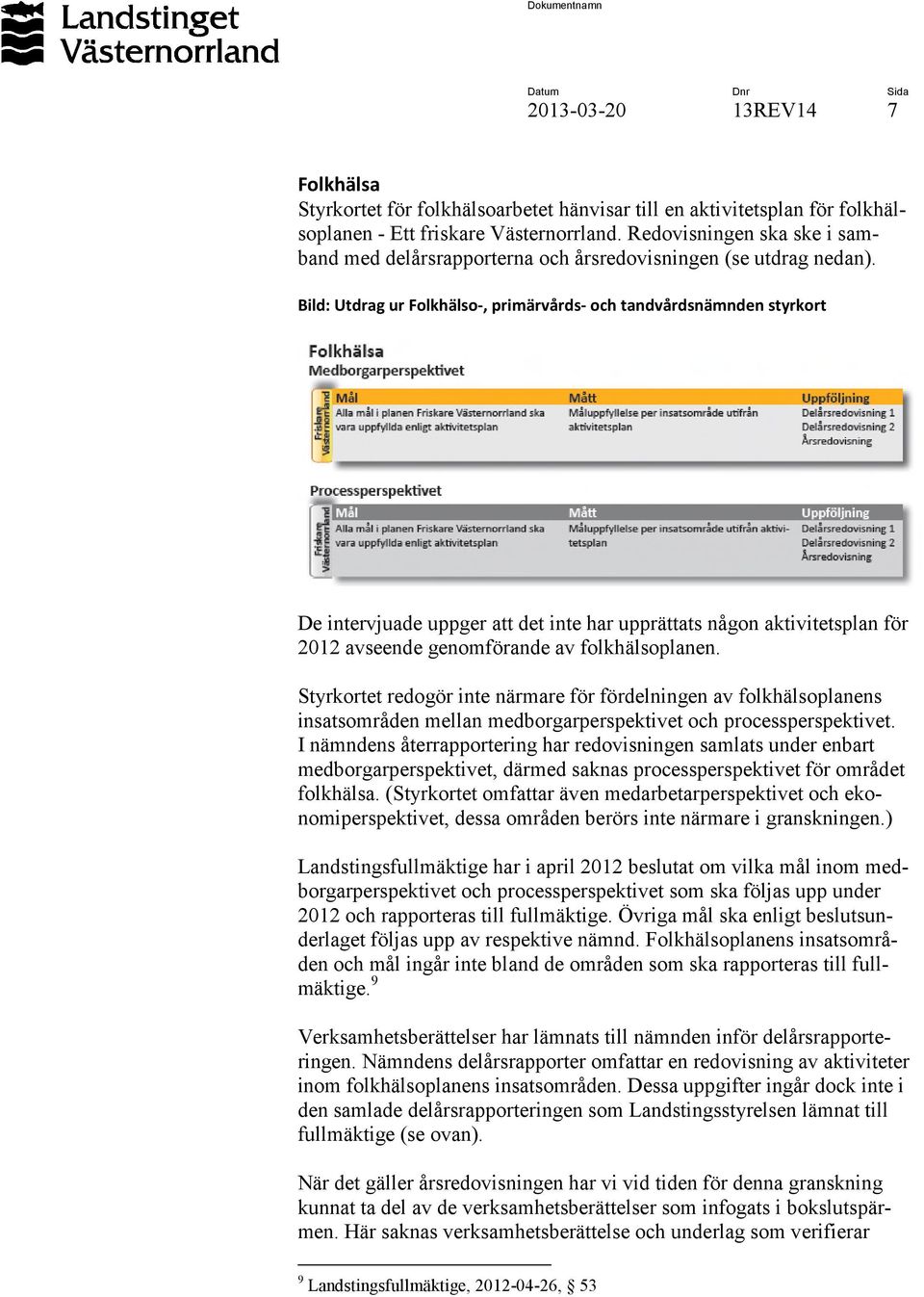 Bild: Utdrag ur Folkhälso-, primärvårds- och tandvårdsnämnden styrkort De intervjuade uppger att det inte har upprättats någon aktivitetsplan för 2012 avseende genomförande av folkhälsoplanen.