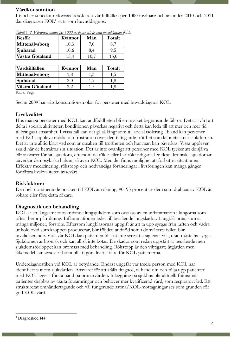 Kvinnor Män Totalt Mittenälvsborg 1,8 1,3 1,5 Sjuhärad 2,0 1,7 1,8 Västra Götaland 2,2 1,5 1,8 Källa: Vega Sedan 2009 har vårdkonsumtionen ökat för personer med huvuddiagnos KOL.