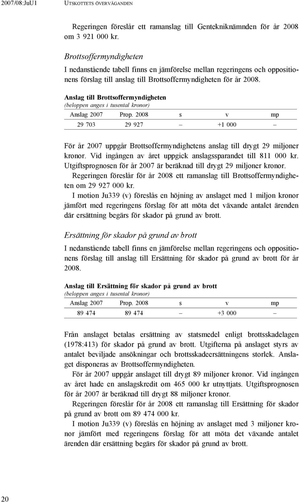 Anslag till Brottsoffermyndigheten (beloppen anges i tusental kronor) Anslag 2007 Prop.