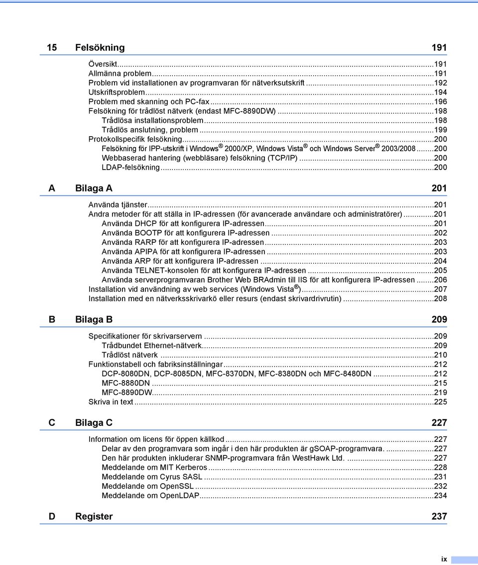 ..200 Felsökning för IPP-utskrift i Windows 2000/XP, Windows Vista och Windows Server 2003/2008...200 Webbaserad hantering (webbläsare) felsökning (TCP/IP)...200 LDAP-felsökning.