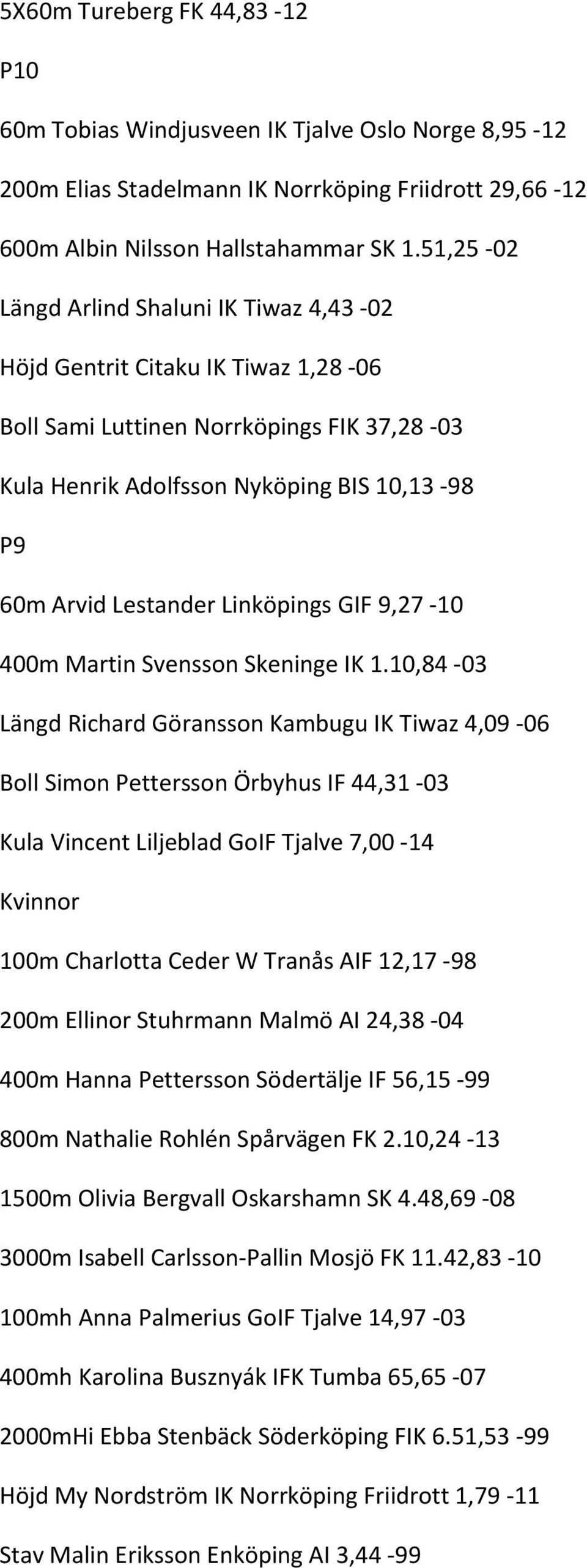 Linköpings GIF 9,27 10 400m Martin Svensson Skeninge IK 1.