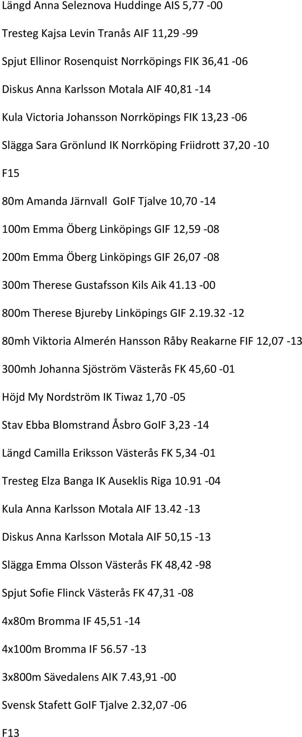 26,07 08 300m Therese Gustafsson Kils Aik 41.13 00 800m Therese Bjureby Linköpings GIF 2.19.