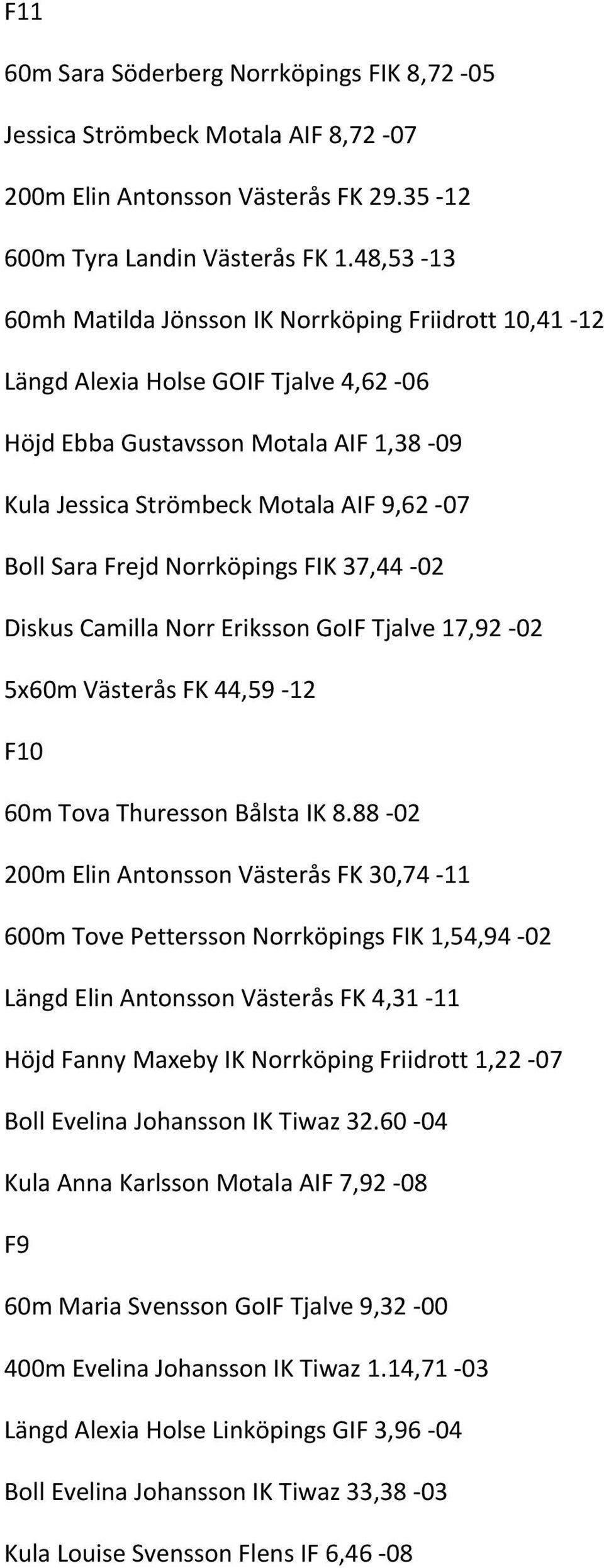 Norrköpings FIK 37,44 02 Diskus Camilla Norr Eriksson GoIF Tjalve 17,92 02 5x60m Västerås FK 44,59 12 F10 60m Tova Thuresson Bålsta IK 8.