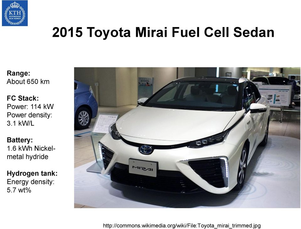 6 kwh Nickelmetal hydride Hydrogen tank: Energy density: 5.