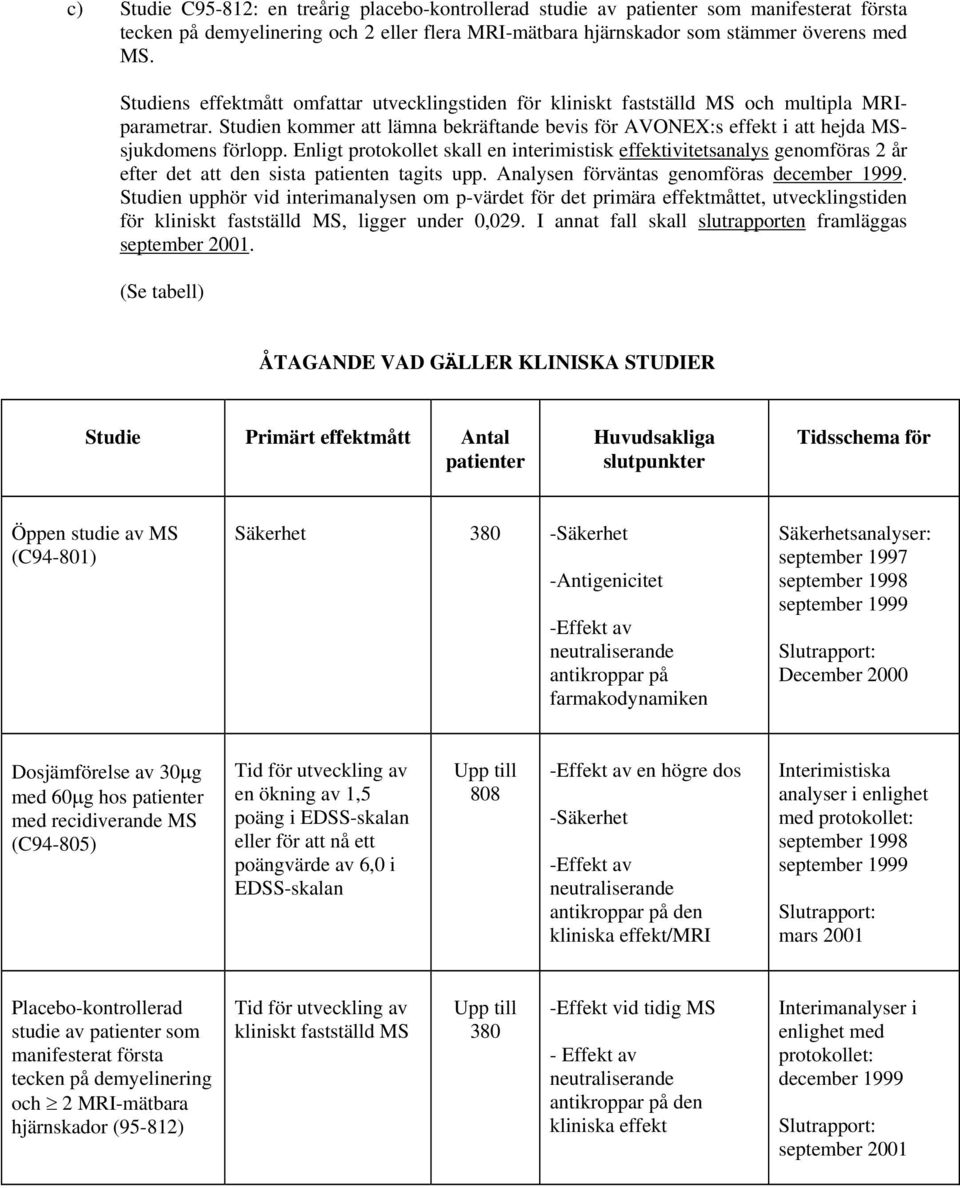 Enligt protokollet skall en interimistisk effektivitetsanalys genomföras 2 år efter det att den sista patienten tagits upp. Analysen förväntas genomföras december 1999.