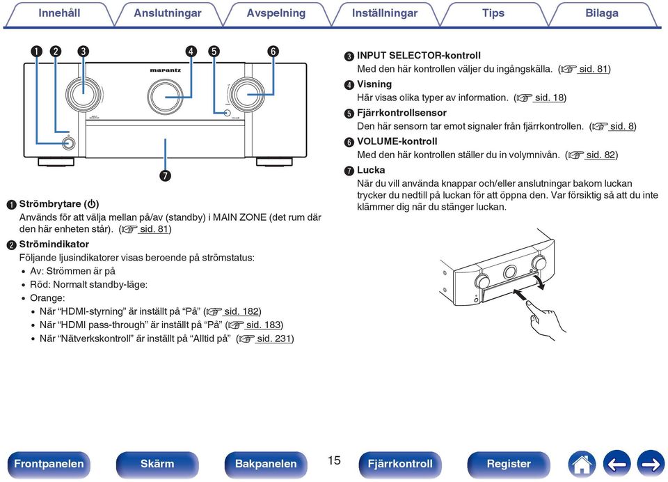 182) 0 När HDMI pass-through är inställt på På (v sid. 183) 0 När Nätverkskontroll är inställt på Alltid på (v sid. 231) r t y C INPUT SELECTOR-kontroll Med den här kontrollen väljer du ingångskälla.