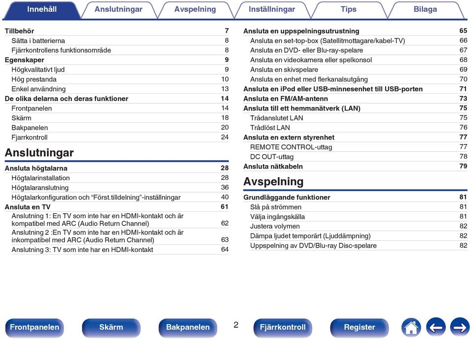 tilldelning -inställningar 40 Ansluta en TV 61 Anslutning 1: En TV som inte har en HDMI-kontakt och är kompatibel med ARC (Audio Return Channel) 62 Anslutning 2 :En TV som inte har en HDMI-kontakt
