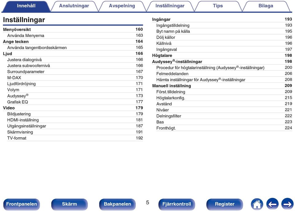 Ingångstilldelning 193 Byt namn på källa 195 Dölj källor 196 Källnivå 196 Ingångsval 197 Högtalare 198 Audyssey -inställningar 198 Procedur för högtalarinställning (Audyssey -inställningar)
