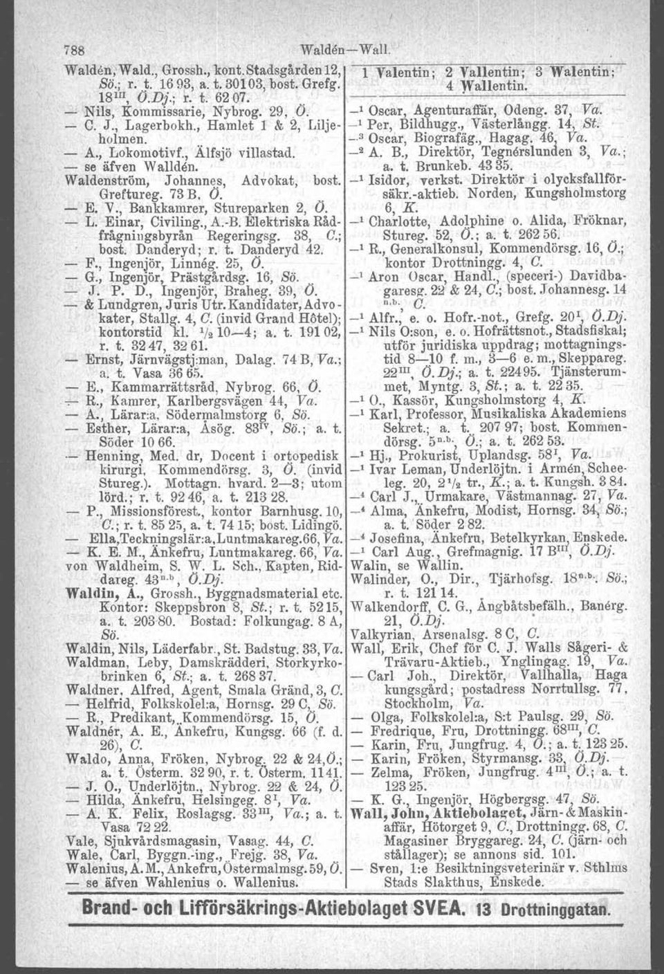 46, Va. A., Lokomotivf., Alfsjö villastad. _2 A. B., Direktör, Tsgnerelunden 3, Va.; se äfven Wallden. ' a. t. Brunkeb. 4335. Waldenström, Johannes, Advokat, bost. Ilsidor, verkst.