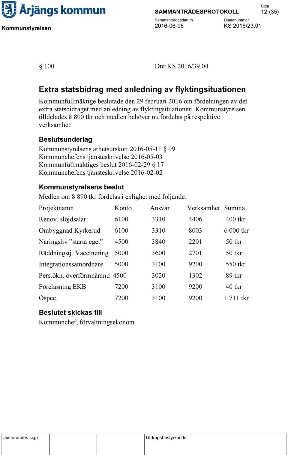 Kommunstyrelsen tilldelades 8 890 tkr och medlen behöver nu fördelas på respektive verksamhet.