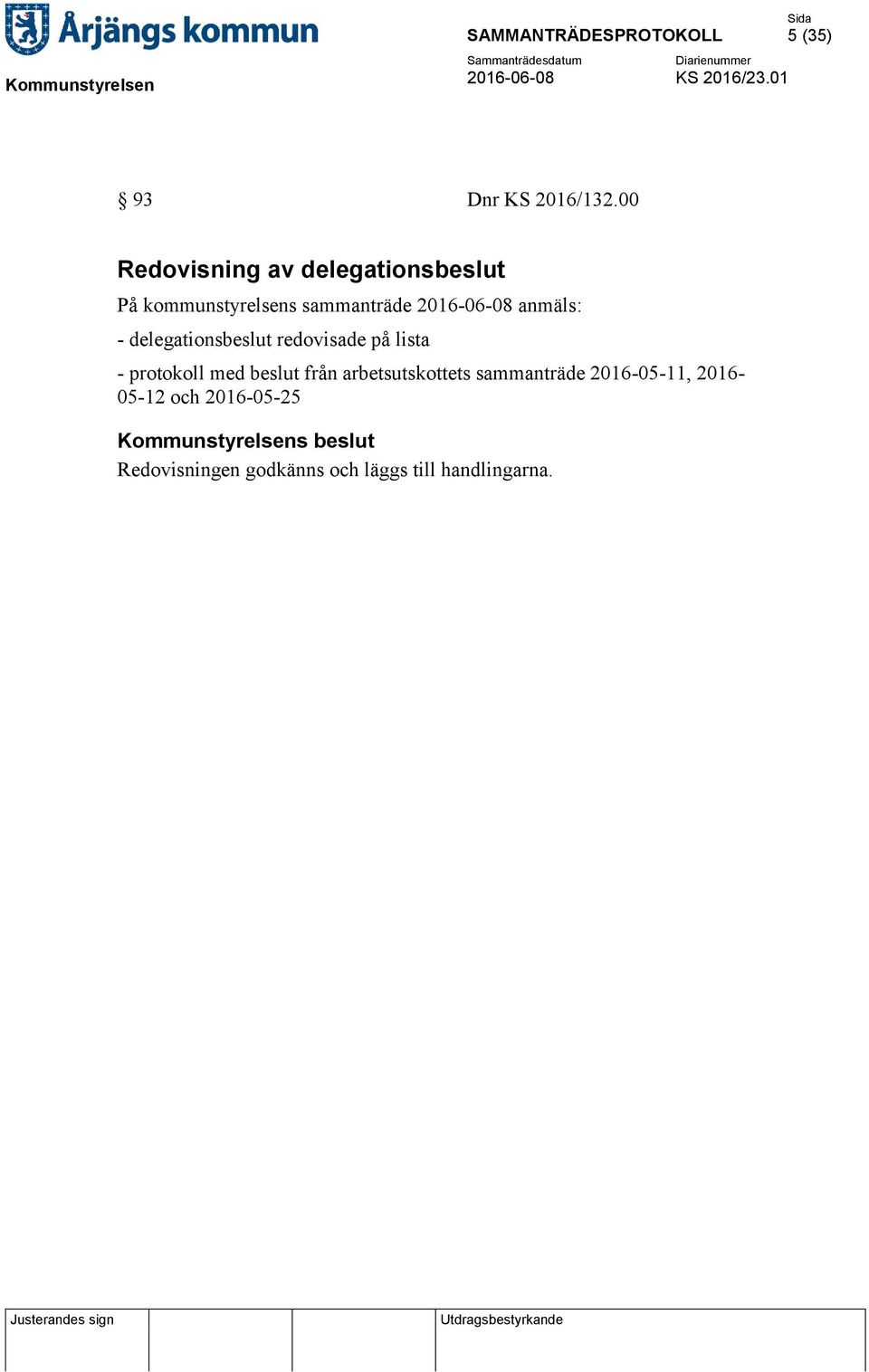 delegationsbeslut redovisade på lista - protokoll med beslut från