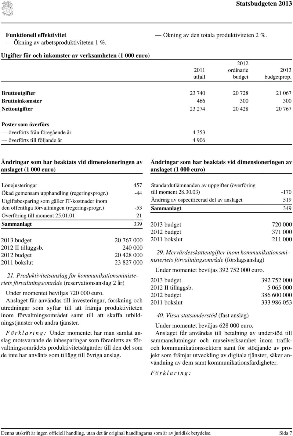 som har beaktats vid dimensioneringen av anslaget (1 000 euro) Lönejusteringar 457 Ökad gemensam upphandling (regeringsprogr.