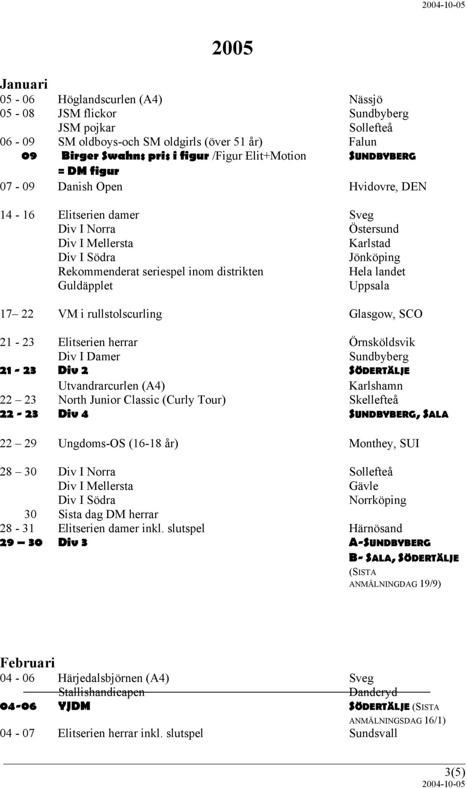 Örnsköldsvik Div I Damer 21-23 Div 2 SÖDERTÄLJE Utvandrarcurlen (A4) Karlshamn 22 23 North Junior Classic (Curly Tour) Skellefteå 22-23 Div 4 SUNDBYBERG, SALA 22 29 Ungdoms-OS (16-18 år) Monthey, SUI