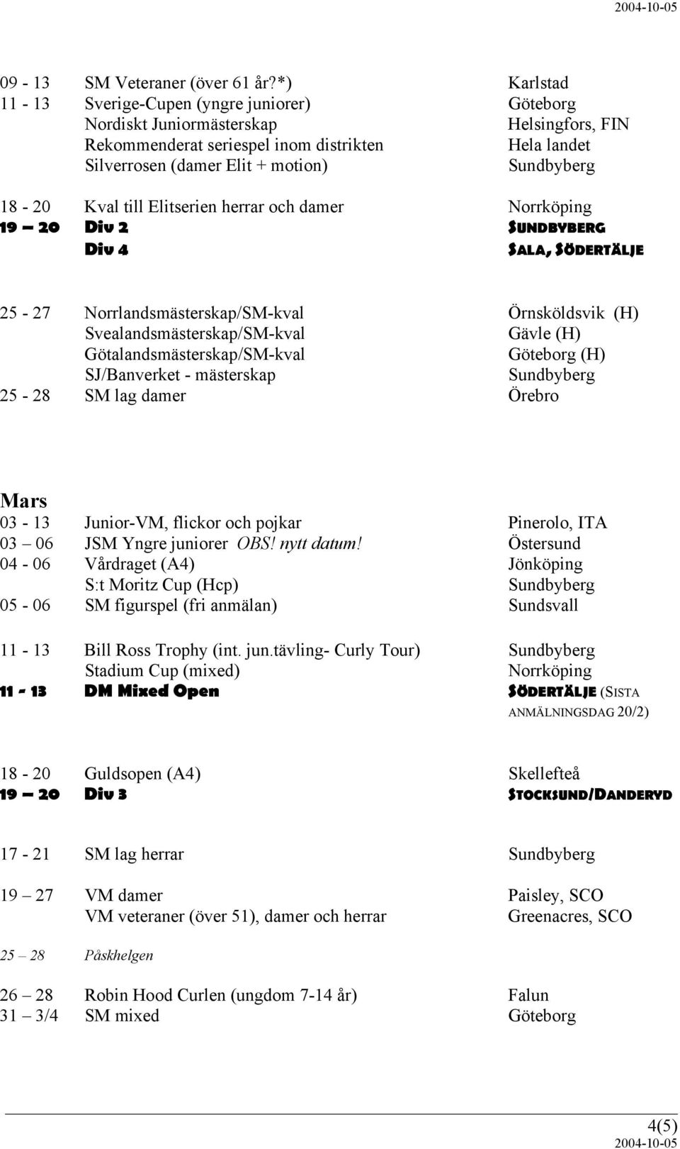 SUNDBYBERG Div 4 SALA, SÖDERTÄLJE 25-27 Norrlandsmästerskap/SM-kval Örnsköldsvik (H) Svealandsmästerskap/SM-kval Gävle (H) Götalandsmästerskap/SM-kval Göteborg (H) SJ/Banverket - mästerskap 25-28 SM