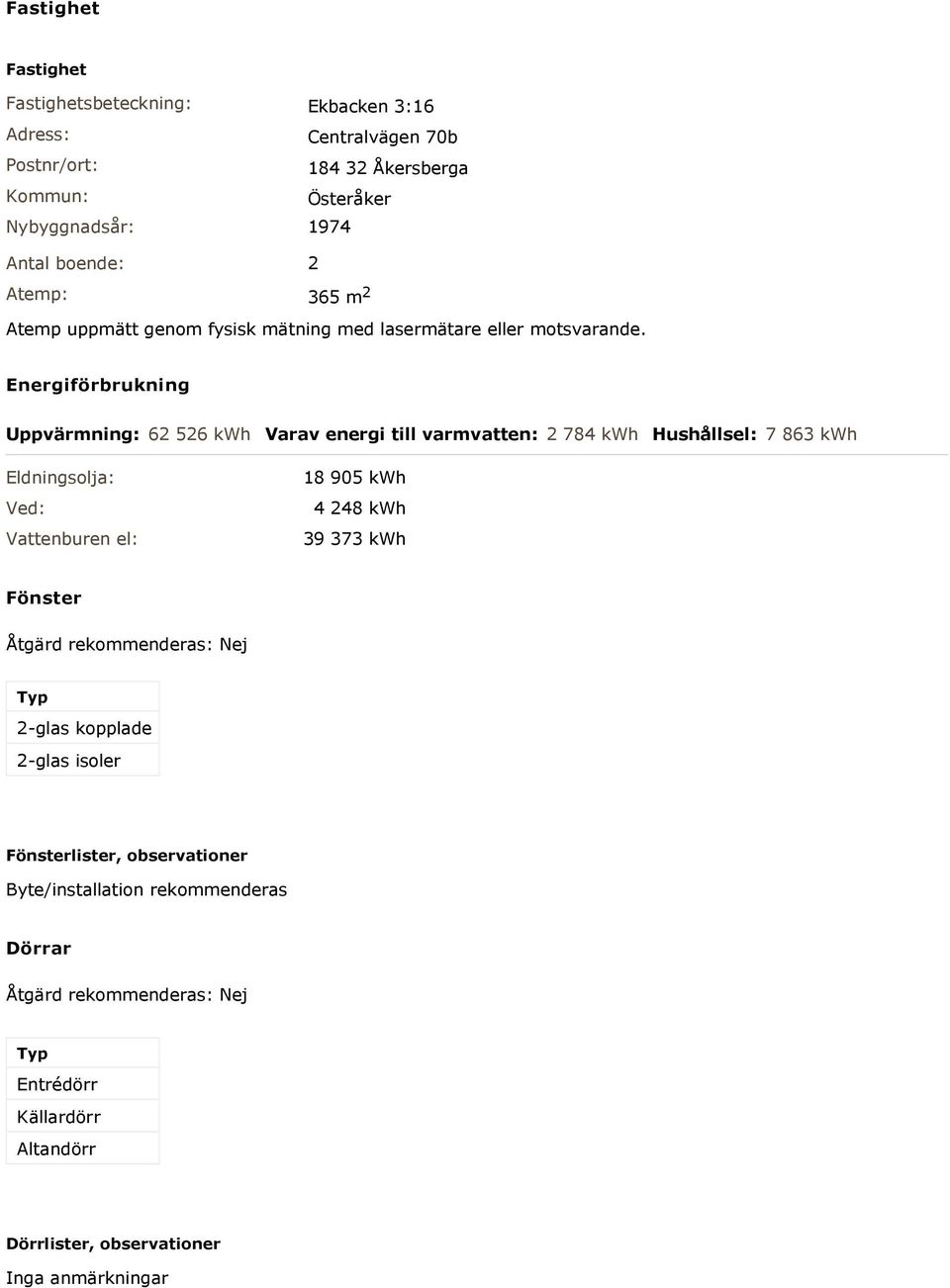 Energiförbrukning Uppvärmning: 62 526 kwh Varav energi till varmvatten: 2 784 kwh Hushållsel: 7 863 kwh Eldningsolja: Ved: Vattenburen el: 18 905 kwh 4 248 kwh 39