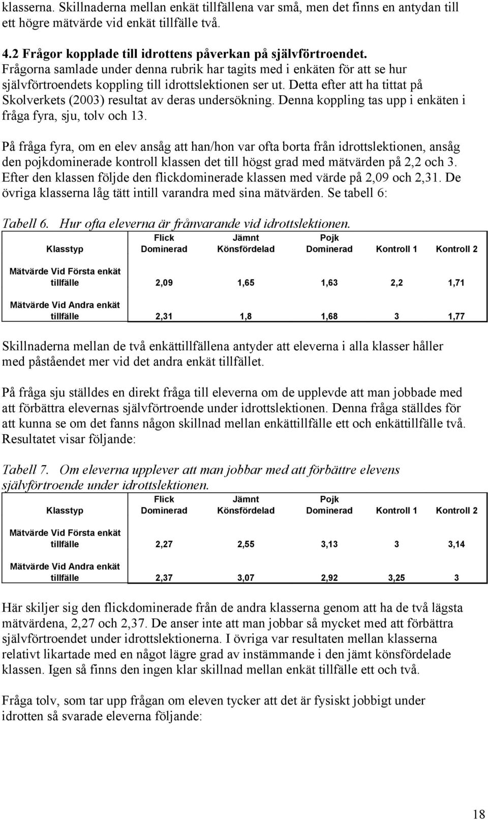 Detta efter att ha tittat på Skolverkets (2003) resultat av deras undersökning. Denna koppling tas upp i enkäten i fråga fyra, sju, tolv och 13.