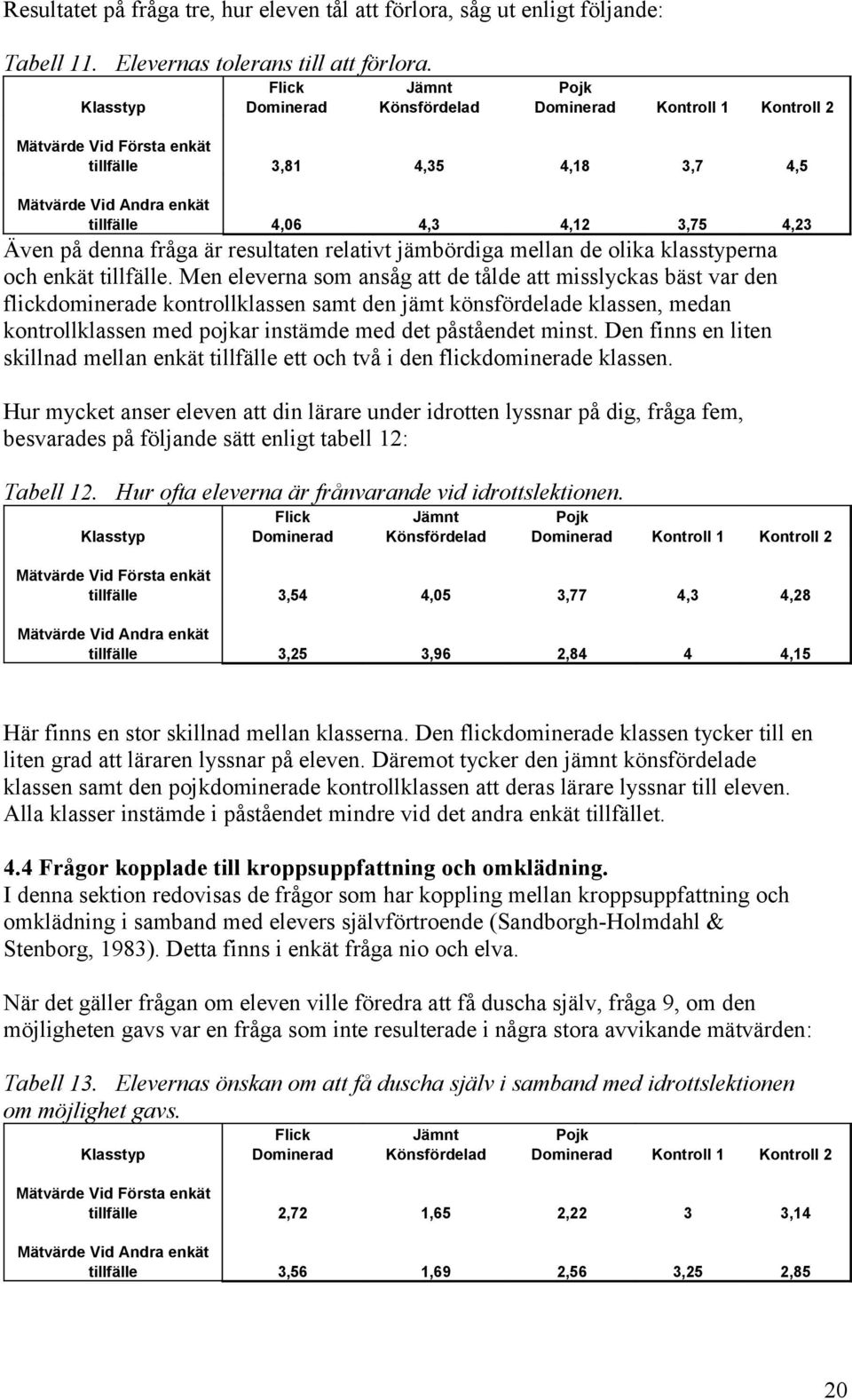 Även på denna fråga är resultaten relativt jämbördiga mellan de olika klasstyperna och enkät tillfälle.