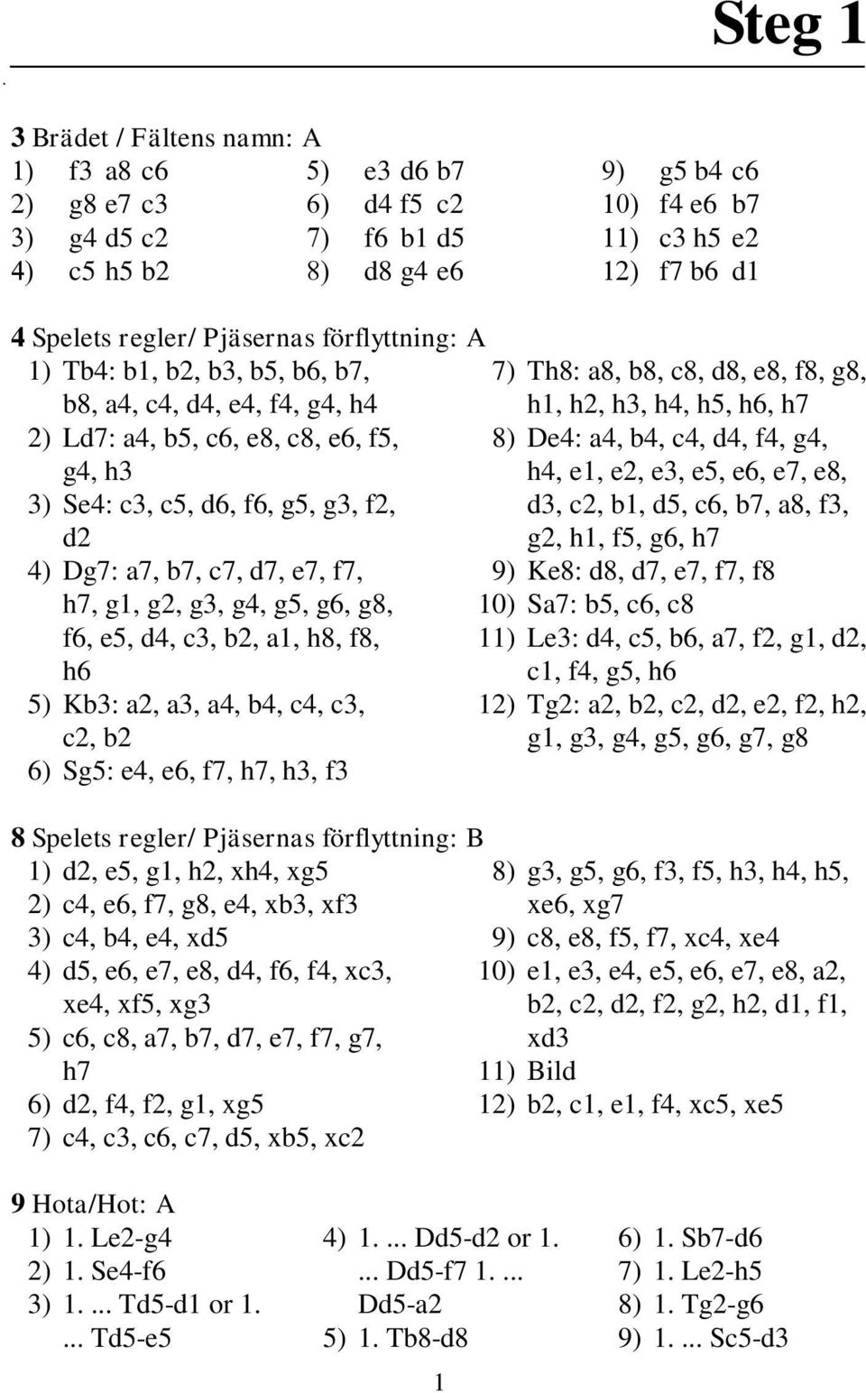 f6, e5, d4, c3, b2, a1, h8, f8, h6 5) Kb3: a2, a3, a4, b4, c4, c3, c2, b2 6) Sg5: e4, e6, f7, h7, h3, f3 8 Spelets regler/ Pjäsernas förflyttning: B 1) d2, e5, g1, h2, xh4, xg5 2) c4, e6, f7, g8, e4,