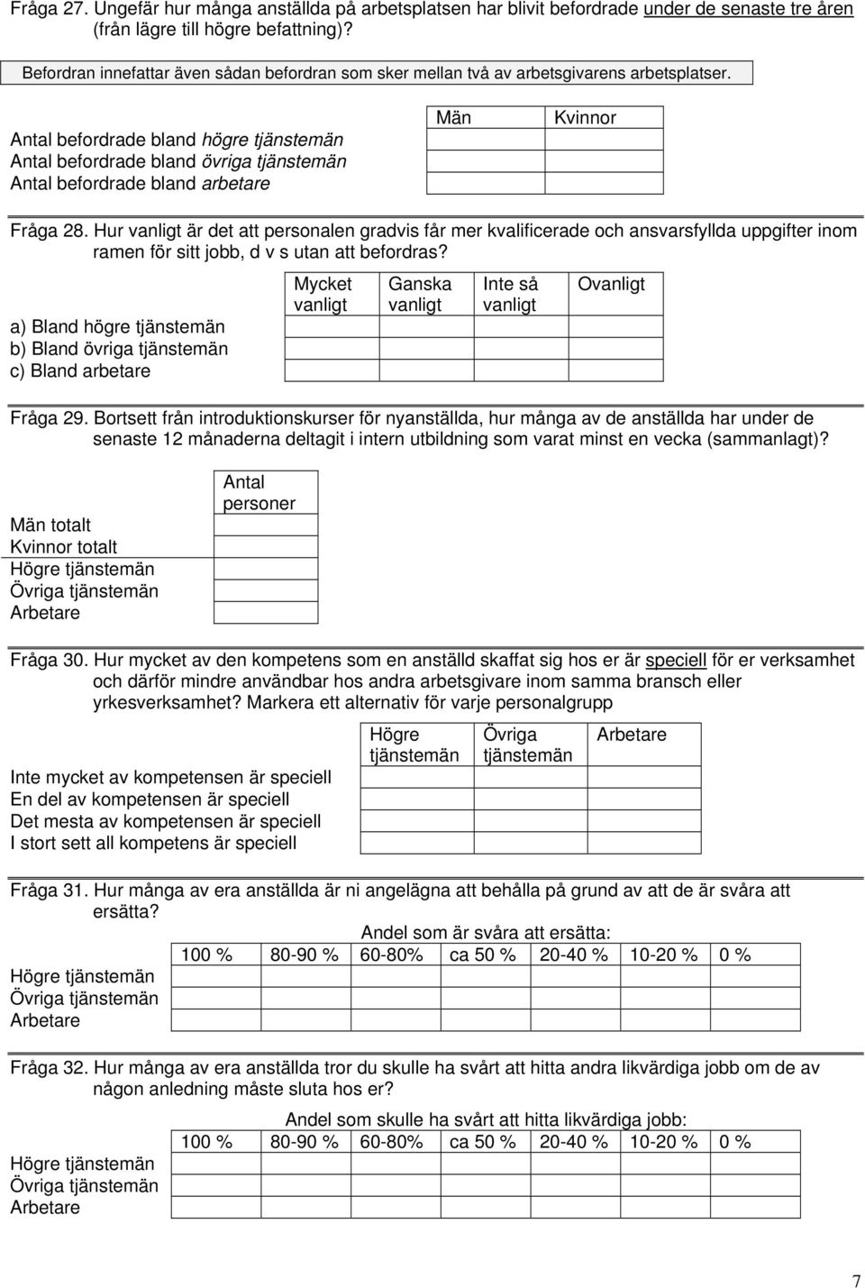Antal befordrade bland högre Antal befordrade bland övriga Antal befordrade bland arbetare Män Kvinnor Fråga 28.