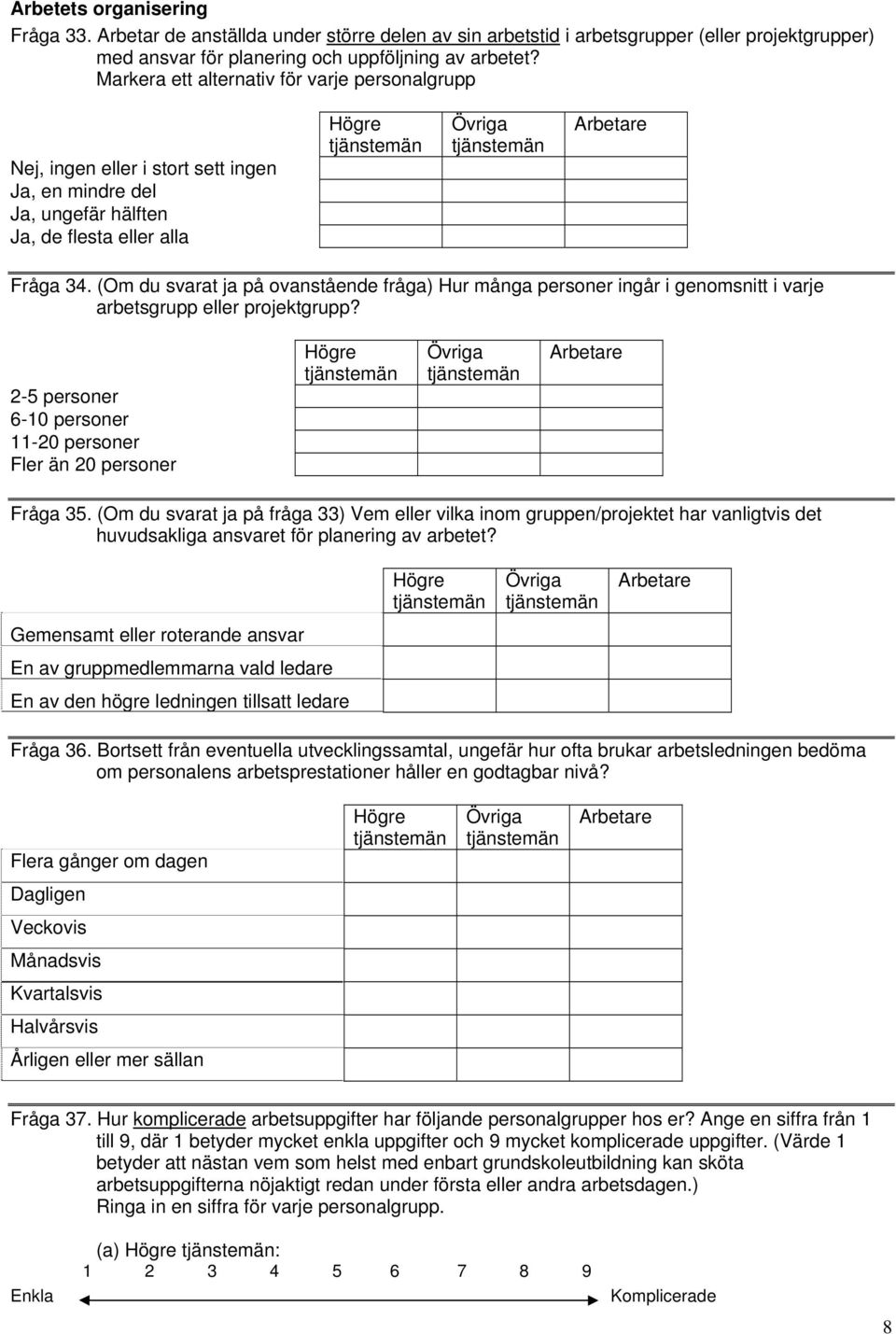 (Om du svarat ja på ovanstående fråga) Hur många personer ingår i genomsnitt i varje arbetsgrupp eller projektgrupp? 2-5 personer 6-10 personer 11-20 personer Fler än 20 personer Fråga 35.