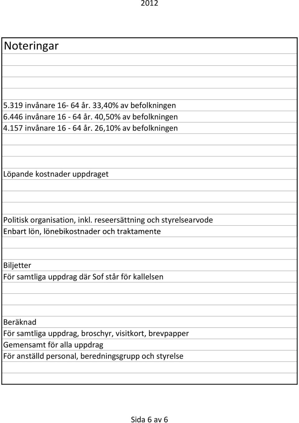 reseersättning och styrelsearvode Enbart lön, lönebikostnader ochtraktamente Biljetter För samtliga uppdrag där Sof står för