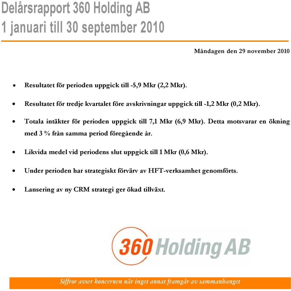 Detta motsvarar en ökning med 3 % från samma period föregående år. Likvida medel vid periodens slut uppgick till 1 Mkr (0,6 Mkr).