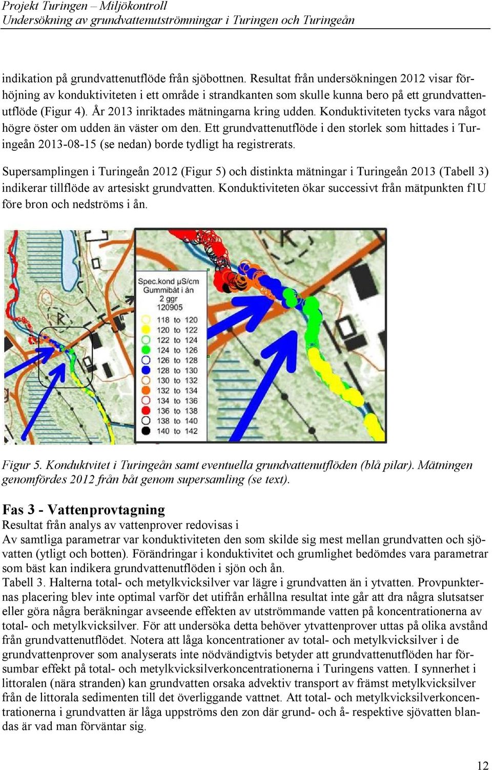 Konduktiviteten tycks vara något högre öster om udden än väster om den. Ett grundvattenutflöde i den storlek som hittades i Turingeån 2013-08-15 (se nedan) borde tydligt ha registrerats.