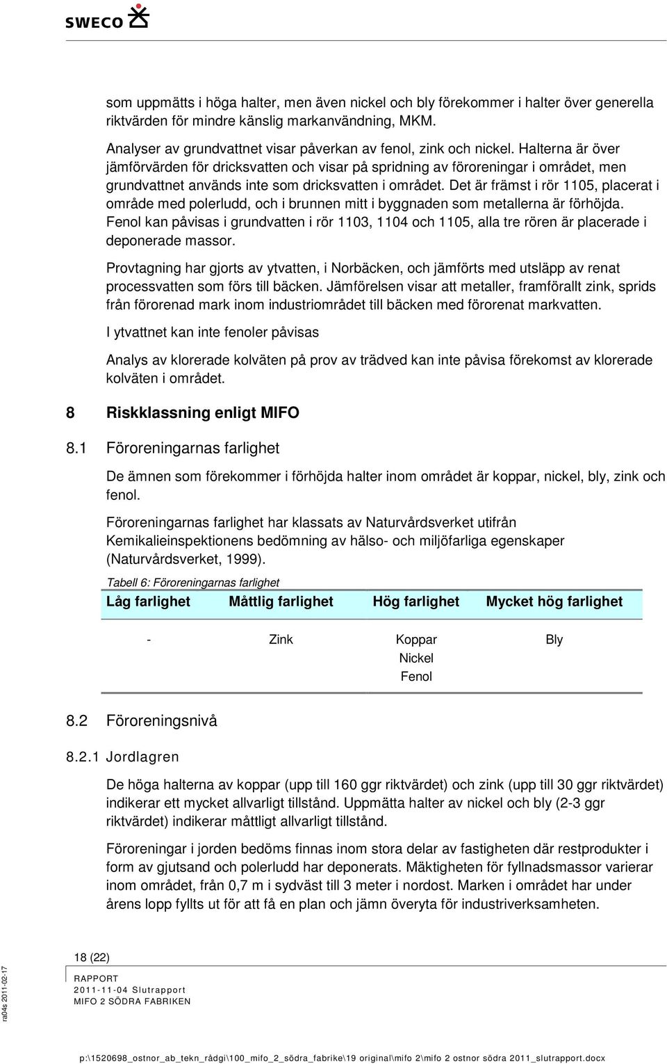 Halterna är över jämförvärden för dricksvatten och visar på spridning av föroreningar i området, men grundvattnet används inte som dricksvatten i området.