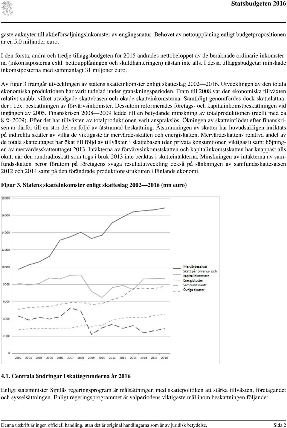I dessa tilläggsbudgetar minskade inkomstposterna med sammanlagt 31 miljoner euro. Av figur 3 framgår utvecklingen av statens skatteinkomster enligt skatteslag 2002 2016.