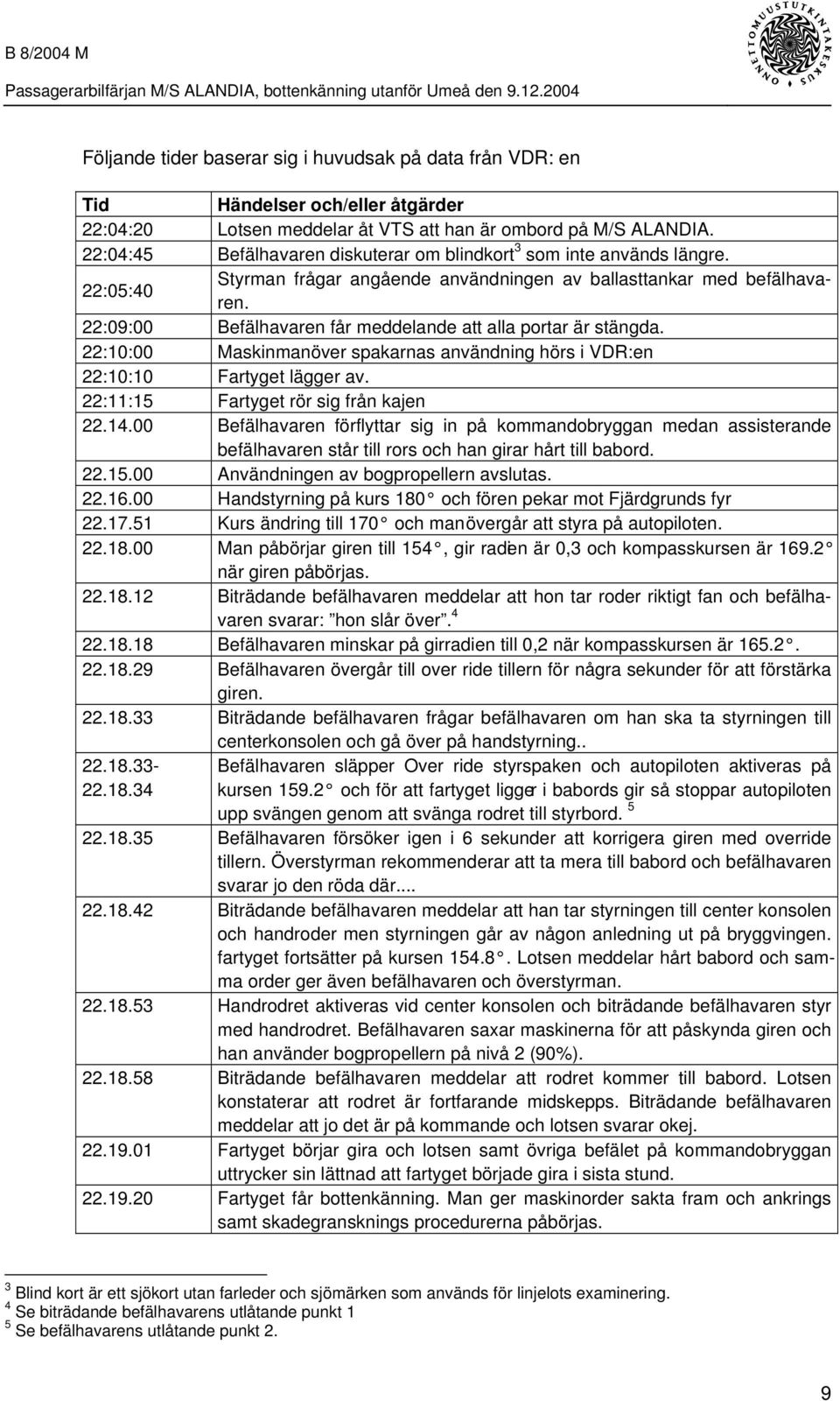 22:05:40 22:09:00 Befälhavaren får meddelande att alla portar är stängda. 22:10:00 Maskinmanöver spakarnas användning hörs i VDR:en 22:10:10 Fartyget lägger av.