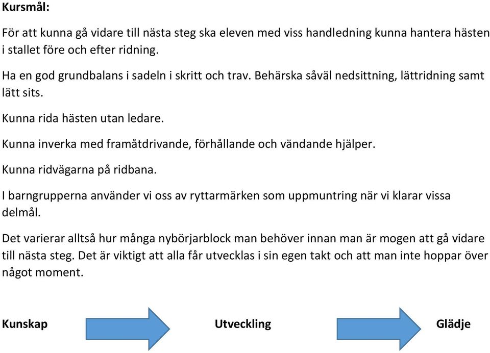 Kunna inverka med framåtdrivande, förhållande och vändande hjälper. Kunna ridvägarna på ridbana.