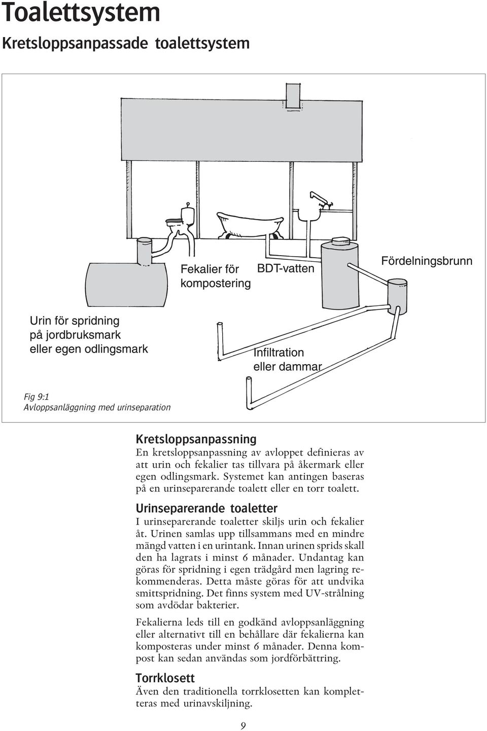 Urinseparerande toaletter I urinseparerande toaletter skiljs urin och fekalier åt. Urinen samlas upp tillsammans med en mindre mängd vatten i en urintank.