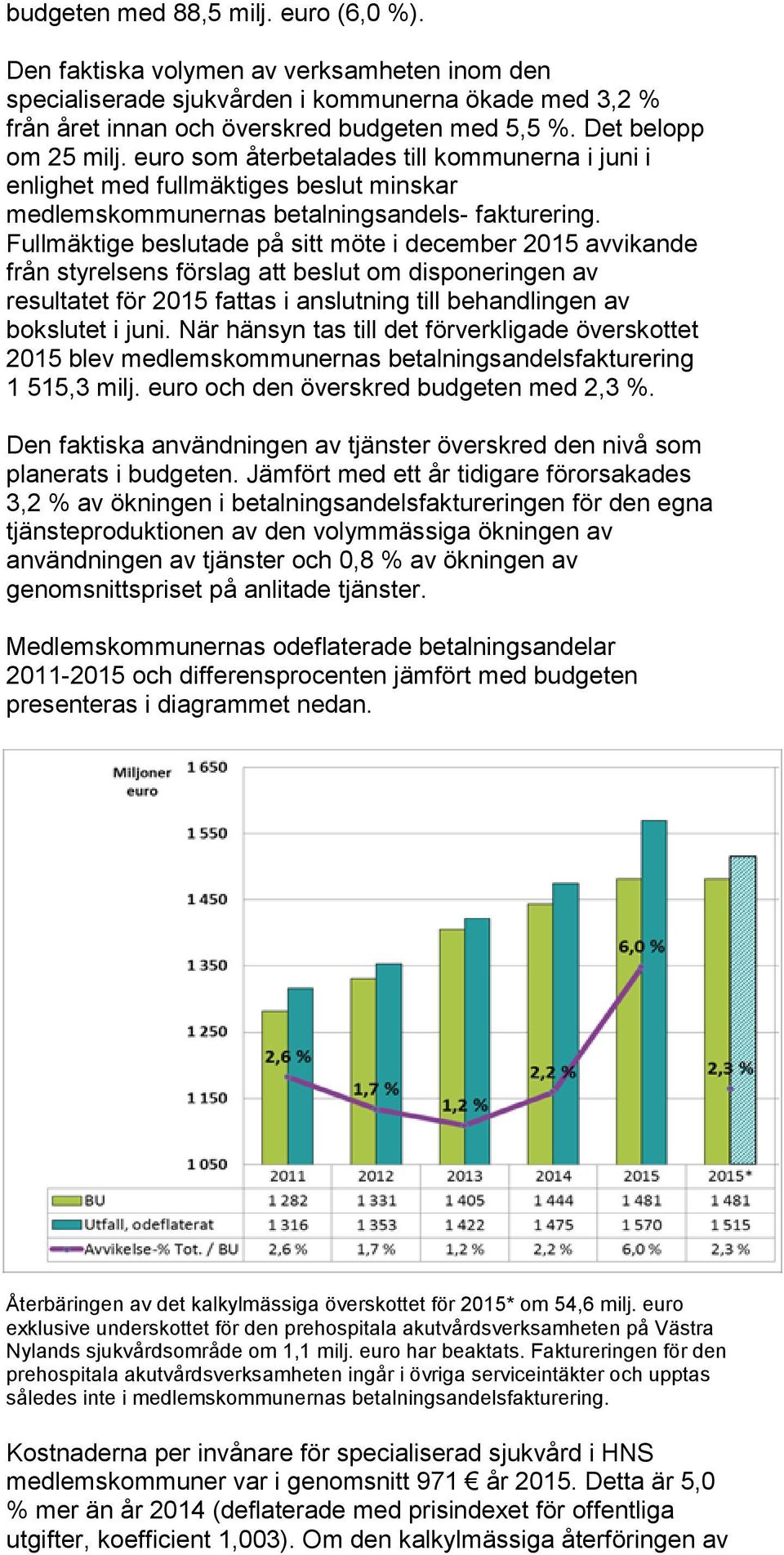 Fullmäktige beslutade på sitt möte i december 2015 avvikande från styrelsens förslag att beslut om disponeringen av resultatet för 2015 fattas i anslutning till behandlingen av bokslutet i juni.