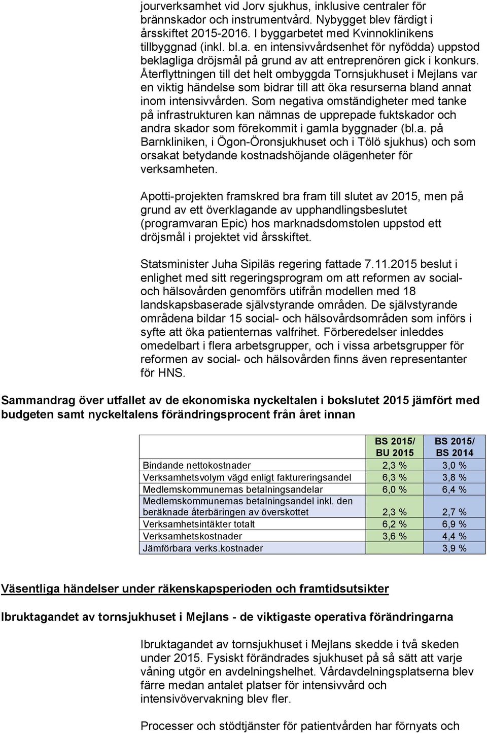 Som negativa omständigheter med tanke på infrastrukturen kan nämnas de upprepade fuktskador och andra skador som förekommit i gamla byggnader (bl.a. på Barnkliniken, i Ögon-Öronsjukhuset och i Tölö sjukhus) och som orsakat betydande kostnadshöjande olägenheter för verksamheten.