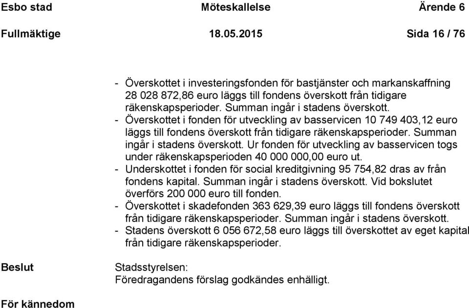 Summan ingår i stadens överskott. - Överskottet i fonden för utveckling av basservicen 10 749 403,12 euro läggs till fondens överskott från tidigare räkenskapsperioder.