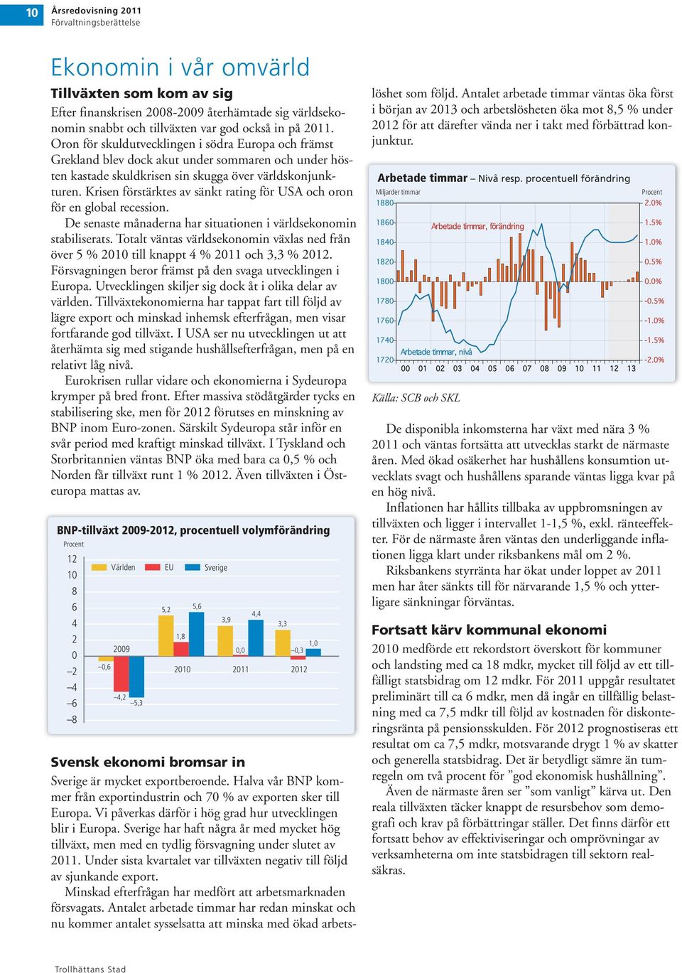 Krisen förstärktes av sänkt rating för USA och oron för en global recession. De senaste månaderna har situationen i världsekonomin stabiliserats.