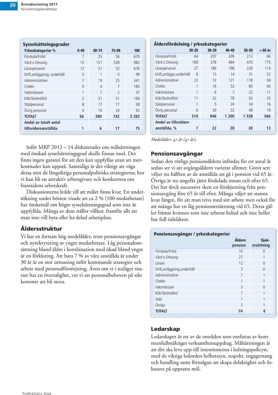 tillsvidareanställda 1 6 17 75 Inför MRP 2012 14 diskuterades om målsättningen med önskad sysselsättningsgrad skulle finnas med.