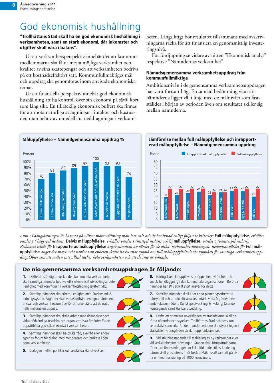 Kommunfullmäktiges mål och uppdrag ska genomföras inom anvisade ekonomiska ramar.