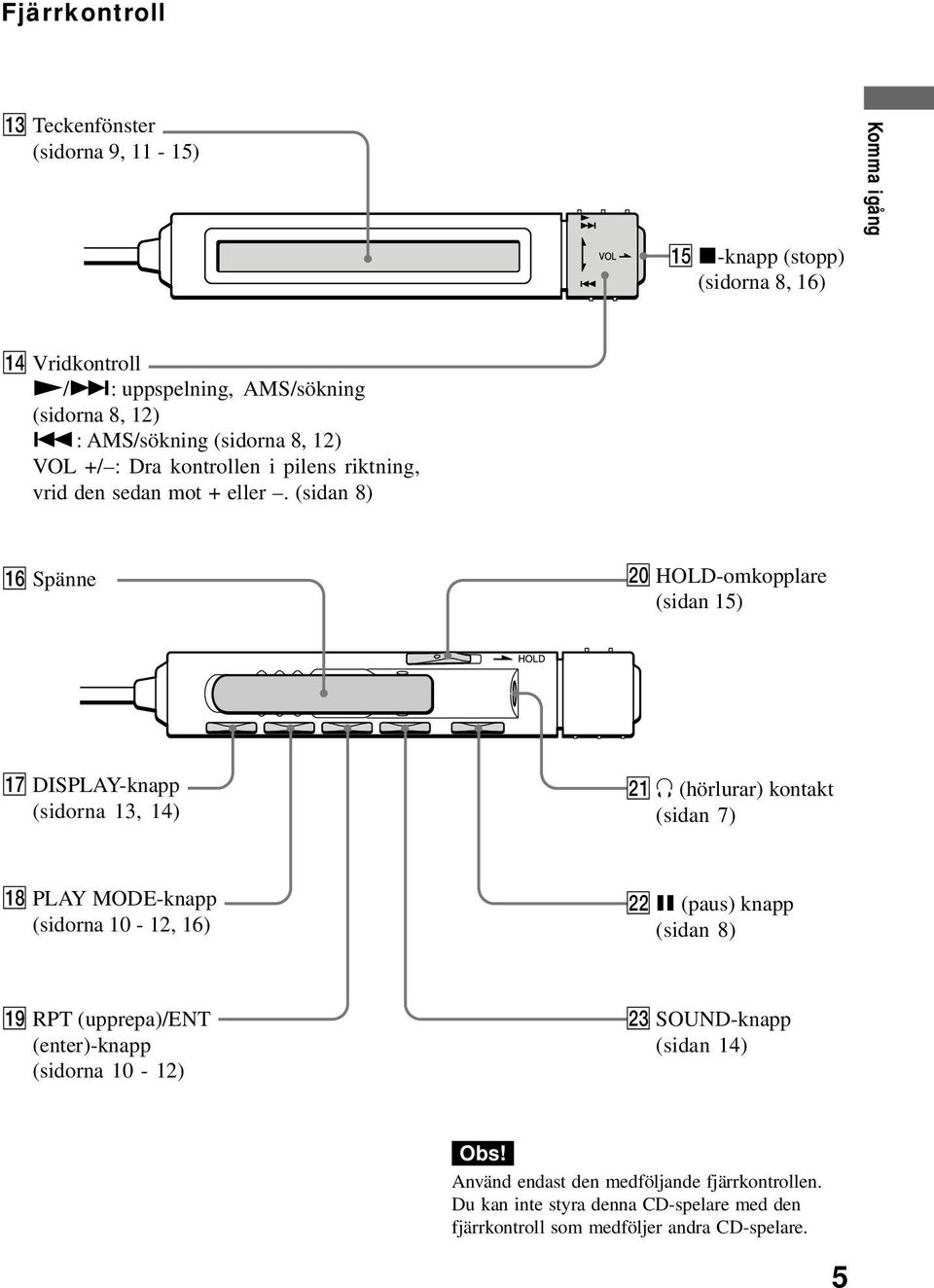 (sidan 8) qh Spänne w; HOLD-omkopplare (sidan 15) qj DISPLAY-knapp (sidorna 13, 14) wa i (hörlurar) kontakt (sidan 7) qk PLAY MODE-knapp (sidorna 10-12, 16) ws X