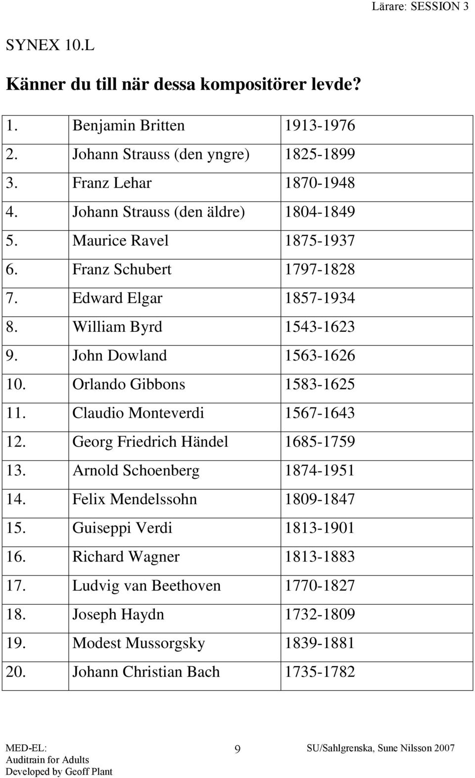 John Dowland 1563-1626 10. Orlando Gibbons 1583-1625 11. Claudio Monteverdi 1567-1643 12. Georg Friedrich Händel 1685-1759 13. Arnold Schoenberg 1874-1951 14.